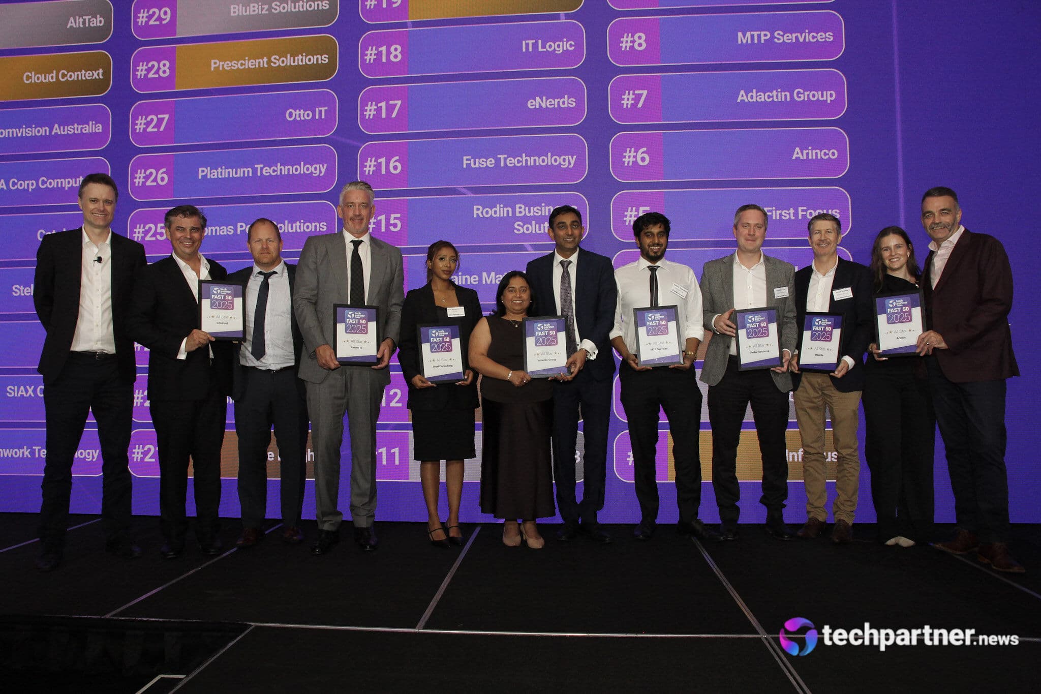 eNerds™ - IT Support, IT Consulting, Cloud, Microsoft Solutions | eNerds ranks #17 in the 2025 TechPartner.News Fast50! eNerds™ - IT Support, IT Consulting, Cloud, Microsoft Solutions | eNerds ranks #17 in the 2025 TechPartner.News Fast50!